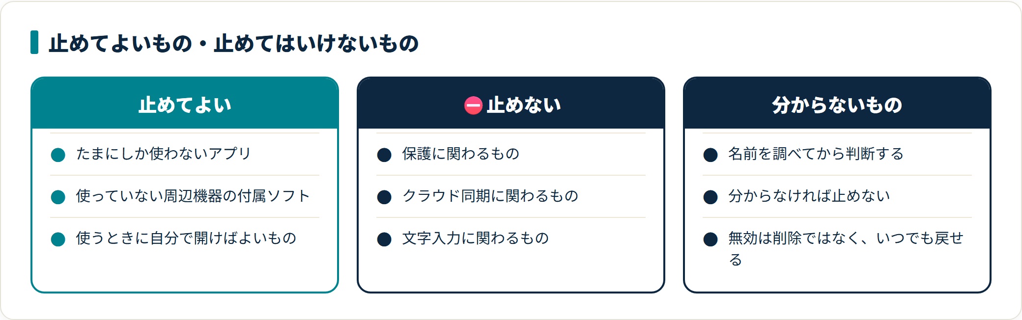 起動が遅いときのスタートアップの見直し方｜切ってよいもの・切ってはいけないものの解説図3
