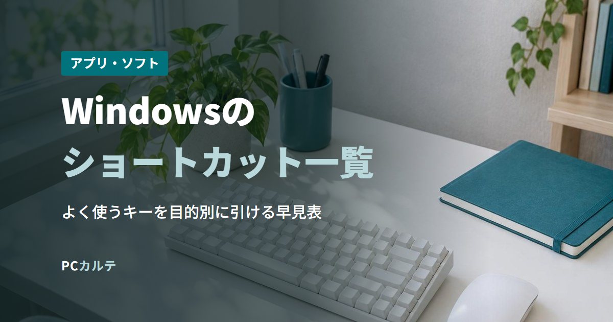 Windowsのショートカット一覧